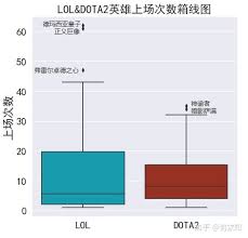 成都AG超玩会夺冠五连冠续写KPL传奇