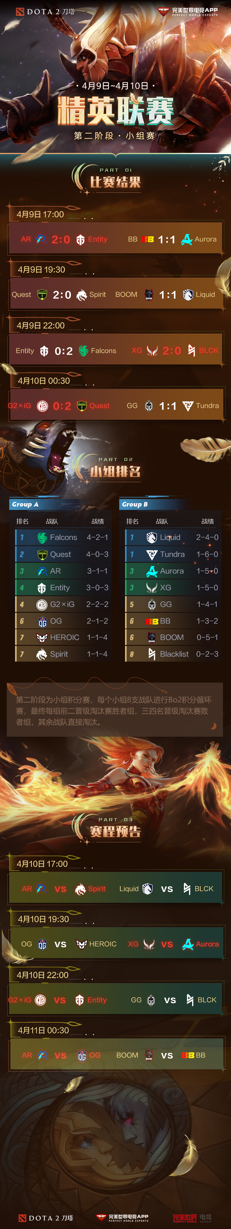 重庆狼队推出电竞人才测评系统助力培养新一代电竞选手